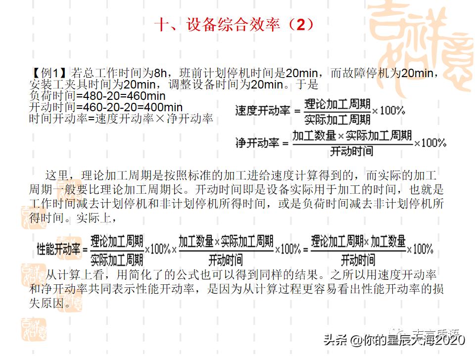 tpm学习心得,tpm学习视频