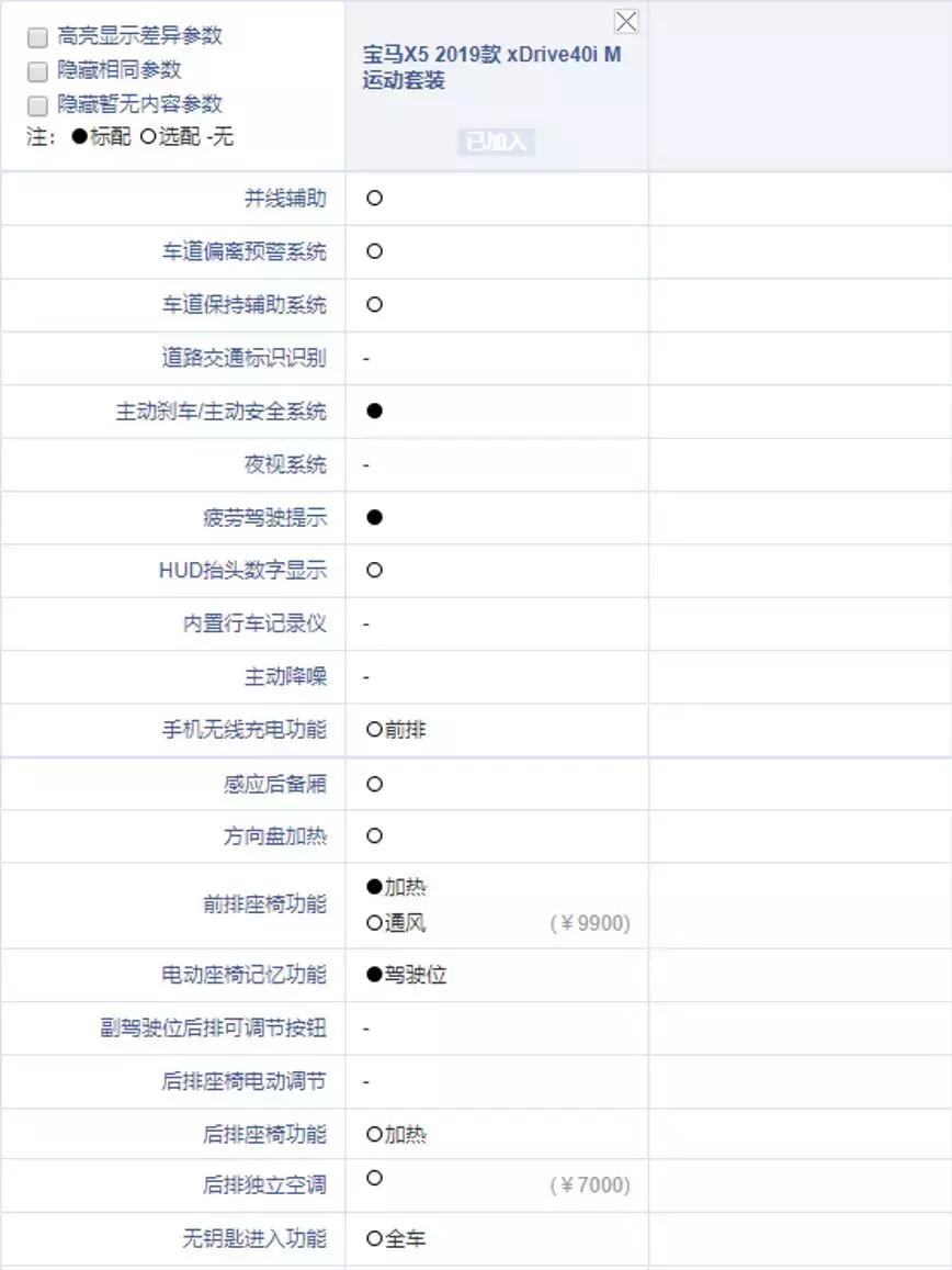 宝马x5蓝色卡钳的优点,新款宝马X5有哪些缺点