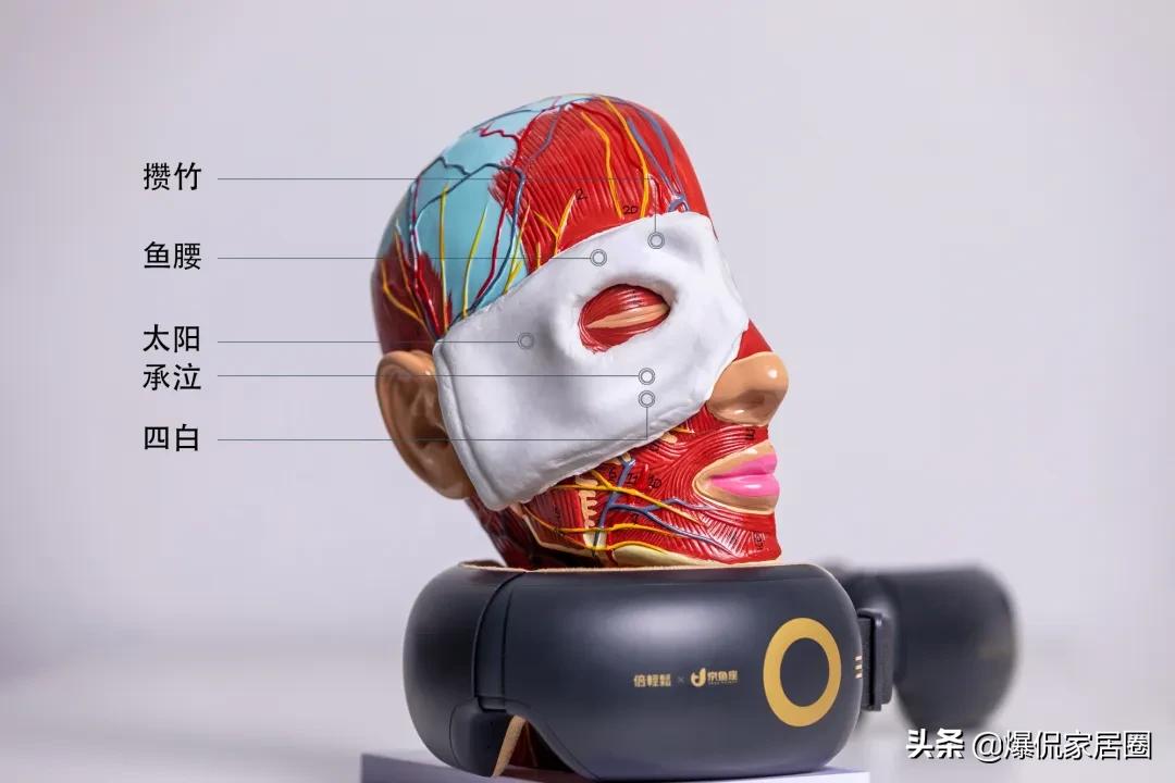 爱尔眼科2680元眼镜,爱尔眼科298套餐