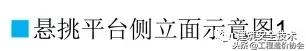 脚手架搭设规范图解,脚手架搭设图片大全