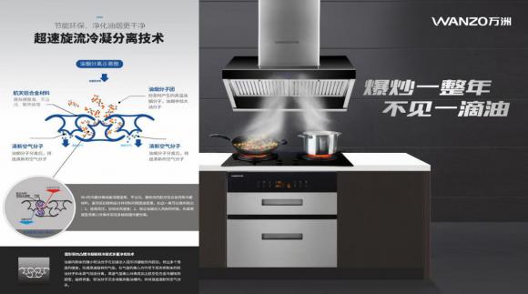 油烟机要怎么选才是最好的,如何选购一台好的油烟机