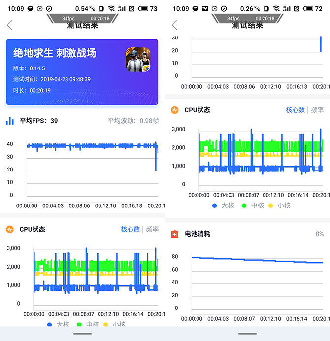 魅族16s详细测评,魅族16s评测小米9