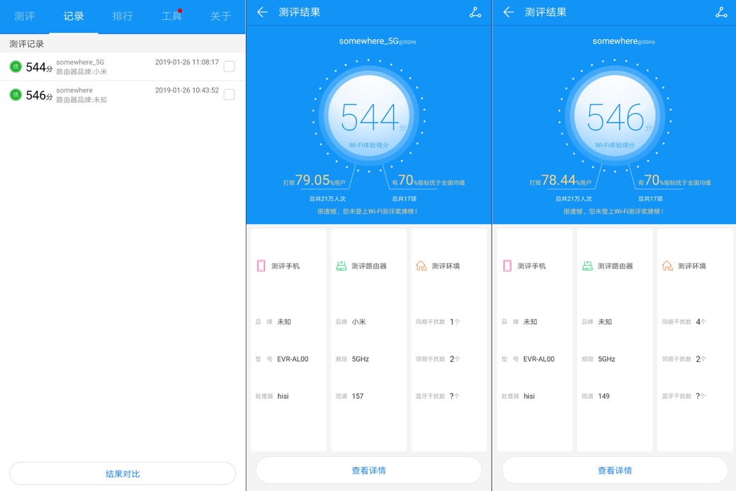 华为ws5200对比小米4a路由器,千兆路由器选小米好还是选华为好