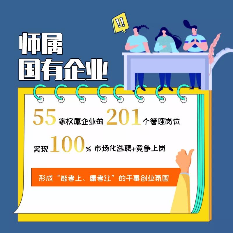 十二师国资委,一师国资国企改革方案