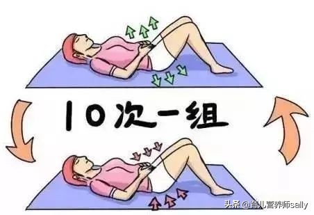 盆底检查有必要做吗,剖宫产要做盆底肌修复吗