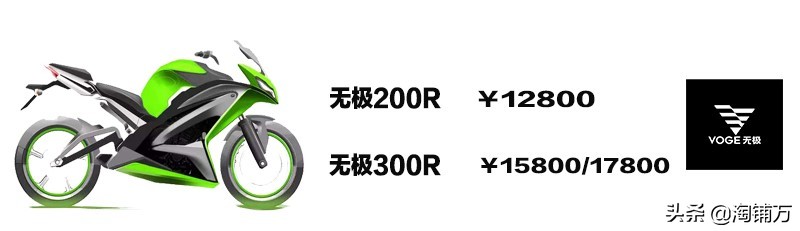 落地两万五左右的摩托车新车推荐,1-2万元入门级摩托各类车型