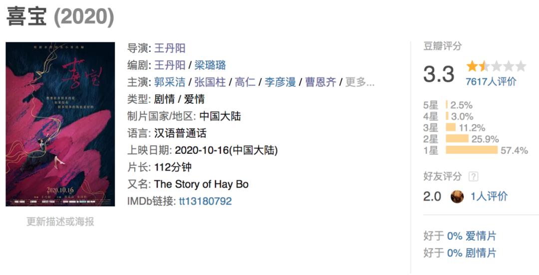 郭采洁喜宝郭敬明,郭采洁谈郭敬明奢侈品