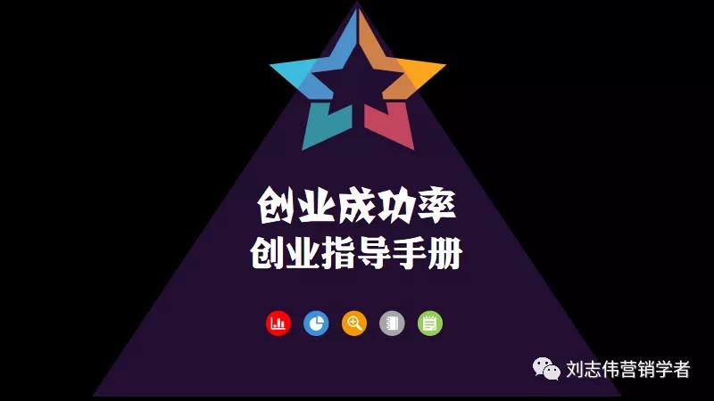 鍒涗笟椤圭洰鍙鎬ф姤鍛妏pt,鍒涗笟鍩硅璇句欢ppt