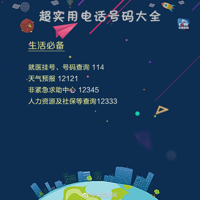 回家应该打什么电话,生活必备电话号码大全