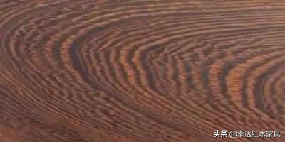 看完这篇红木图解你就是专家,红木百科知识图解
