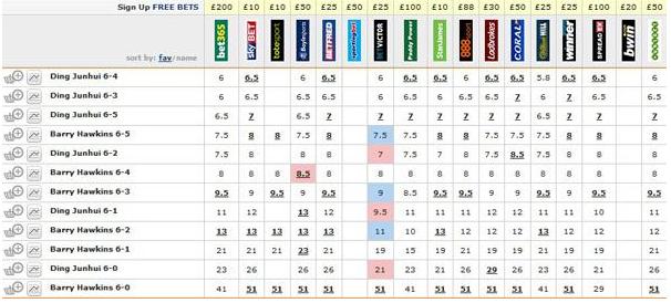 rw假赛风波主播评价,lol假赛rw