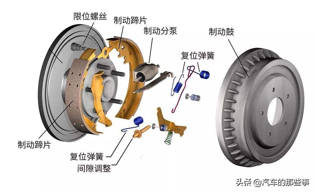 冬季洗车用什么方法最好,冬天洗车的正确方法和步骤