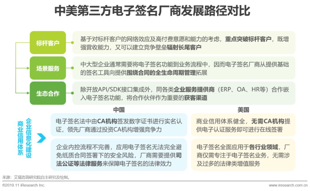 中国电子商务发展研究报告,中国电子商务报告2021