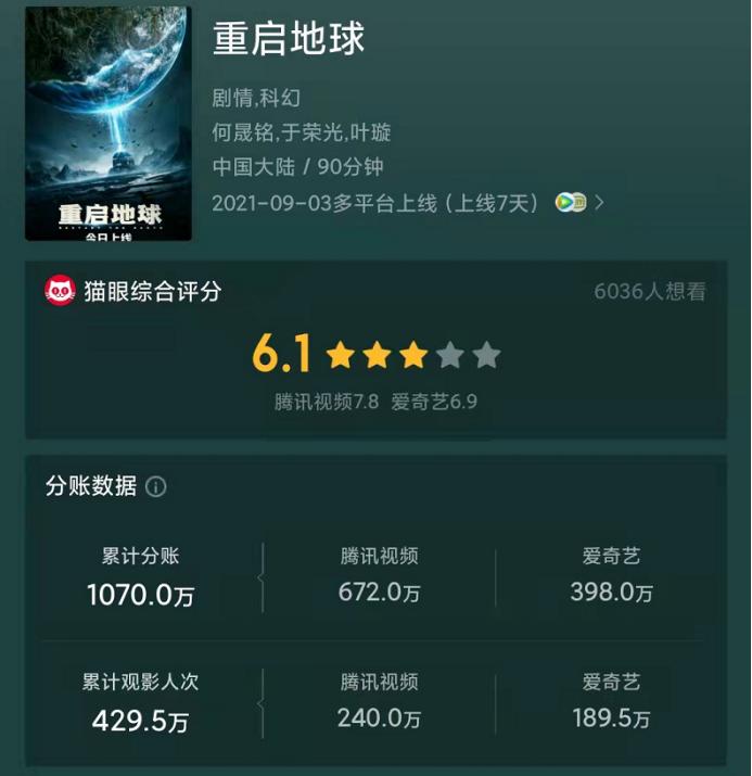 重启地球2021免费完整观看,推荐中国四部科幻片