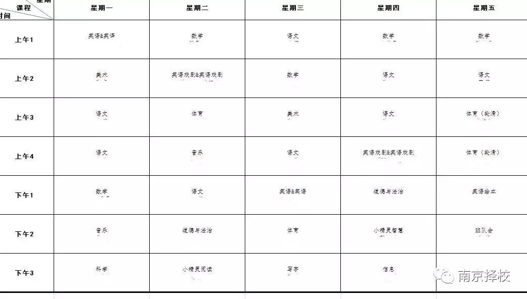 南京公办和民办学校的区别,南京的十大民办学校