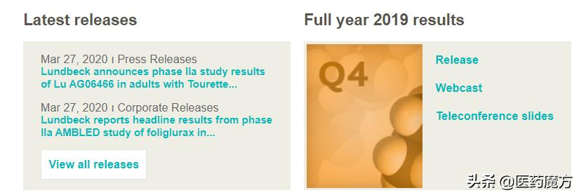 15亿美元收购，灵北两款firstinclass新药II期临床失败！