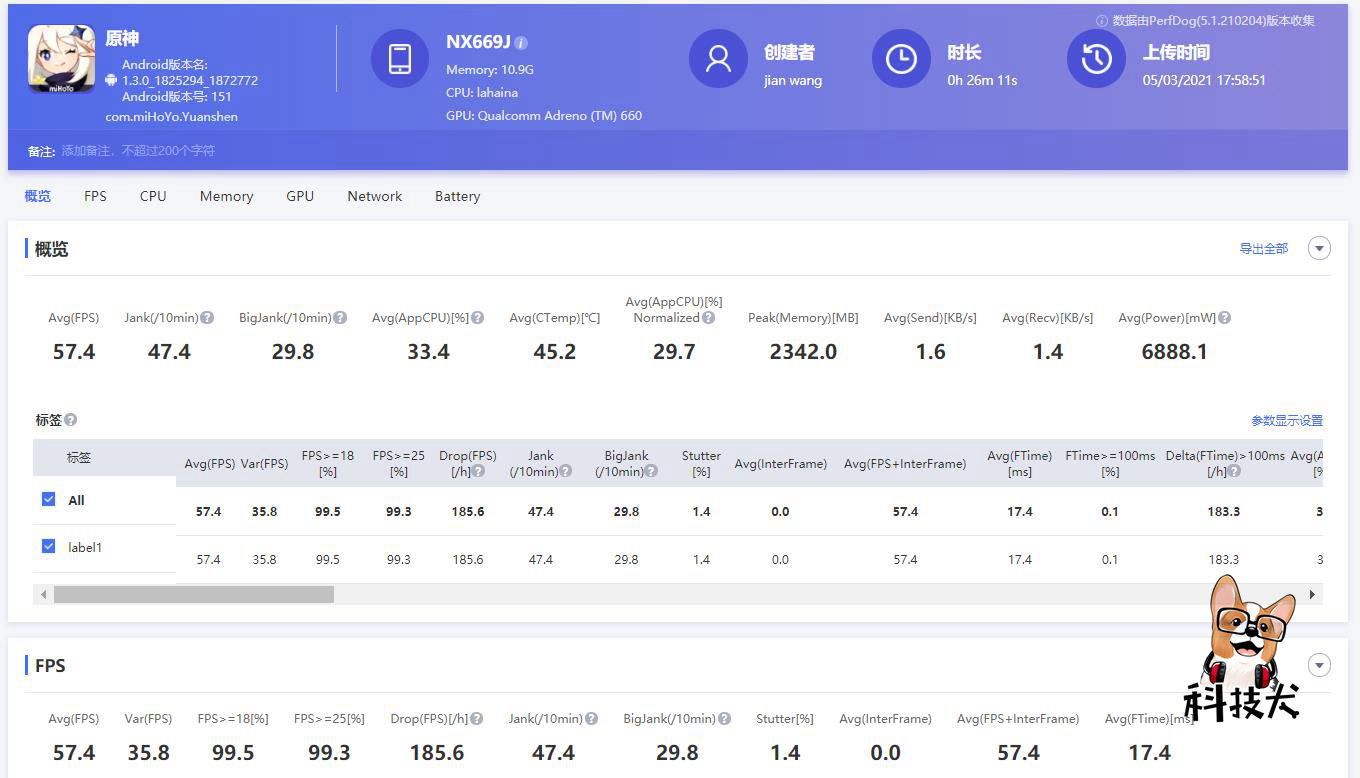 红魔6pro透明机身原神画质测试,红魔6pro打王者有什么黑科技