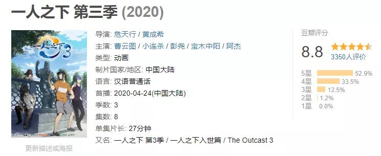 一人之下开播什么时候复播,为什么一人之下第三季比前几季好
