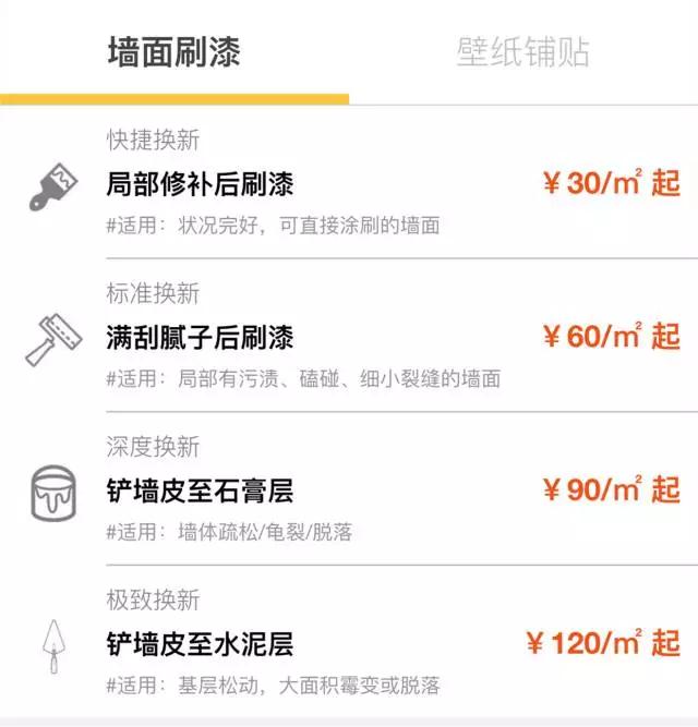 装修常识100个必背怎么装修最省钱,掌握这八个小诀窍装修最少省8万