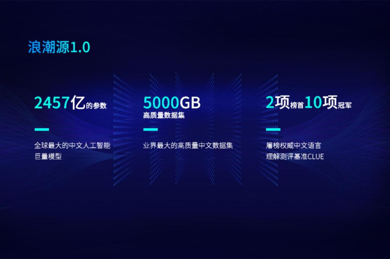 真正的开源ai大模型,开源ai小模型