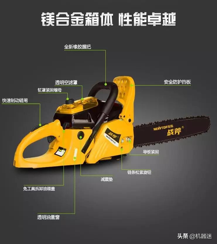 油锯保养要注意哪些,油锯的作用和用法