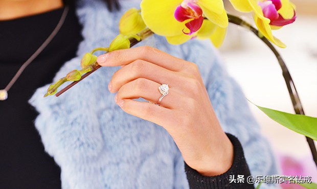 戒指戴不同手指的含义有图,不同手指戴戒指各自代表的含义