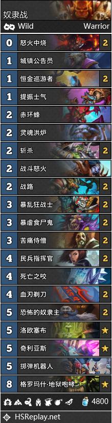 《炉石传说》最前线：雾都战队的狂野月报——混乱之治