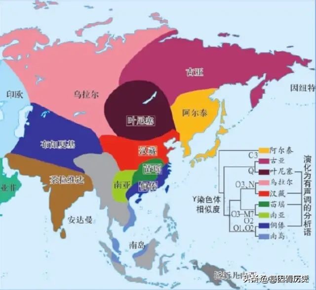 上古汉语神之语言,上古汉语的秘密