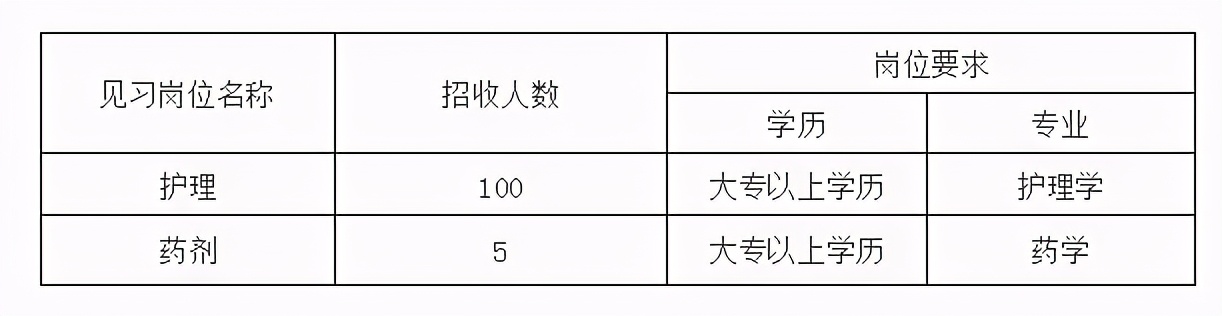 唐山美团最新招聘信息,唐山最新招聘信息汇总速看