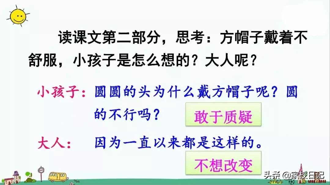 小学三年级下册语文方帽子,三年级下册语文第26课方帽子店