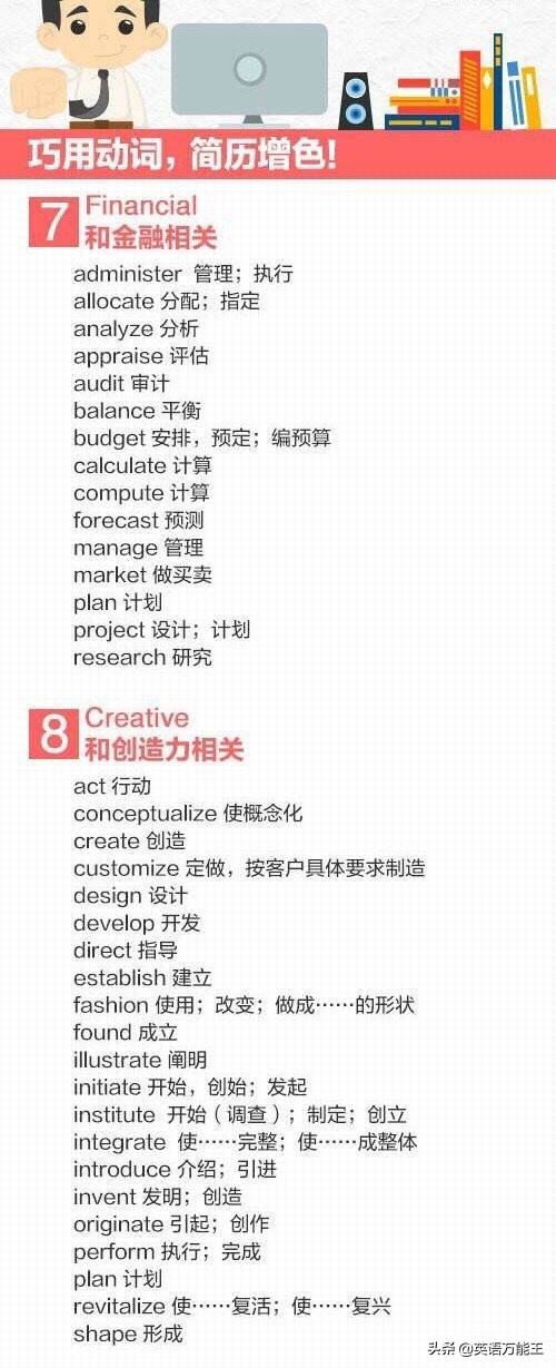 九张图学习,九张图学习挂图