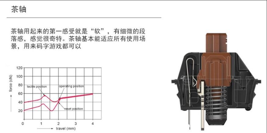hyperxmarsrgb电竞键盘,hyperxalloy电竞机械键盘