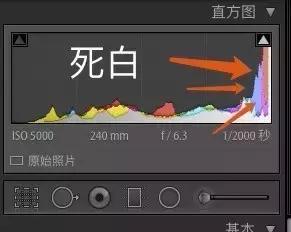 怎么样才算是正确曝光,正常的曝光是什么
