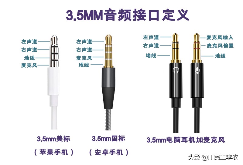 电脑耳机和音响推荐哪个,电脑耳机推荐头戴式声音大