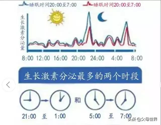 想要宝宝学习好怎么培养,怎么培养宝宝好的睡眠