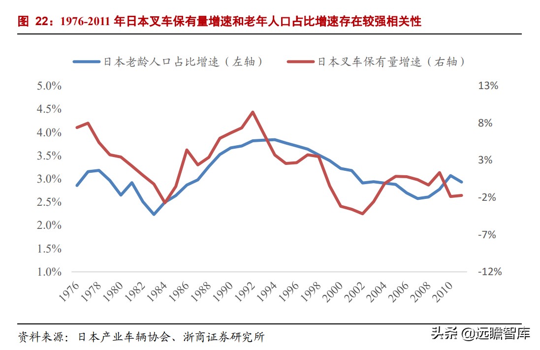 中力叉车跟杭叉哪个好,电动手推叉车合力和杭叉哪家强