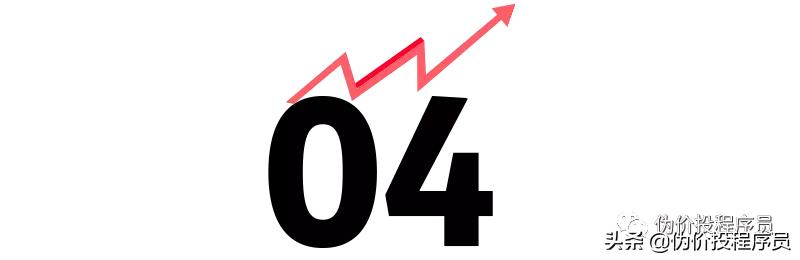 选股看指标吗,选股指标基础知识大全