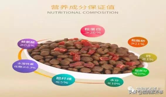 麦富迪冻干粮和双拼粮哪个好,麦富迪狗粮宠二代