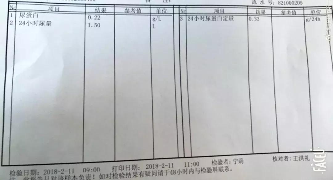 蛋白尿从2.9克降到0.3！困难是暂时的，活下去就有希望