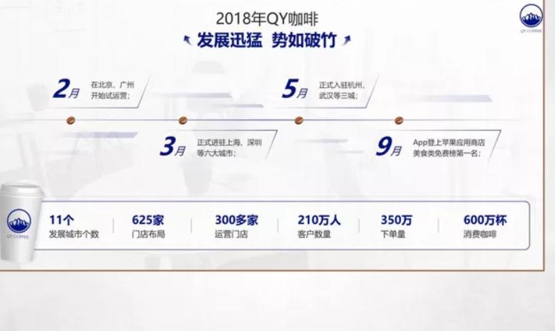 保姆级慢速教程,保姆级时间管理