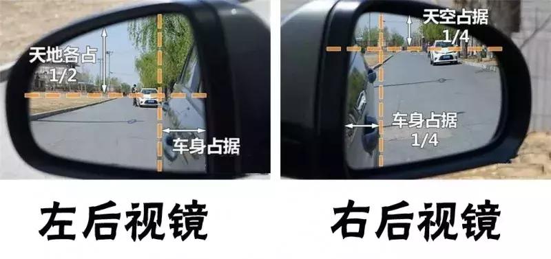 科目二左倒车入库方法,科目二倒车入库修宽窄