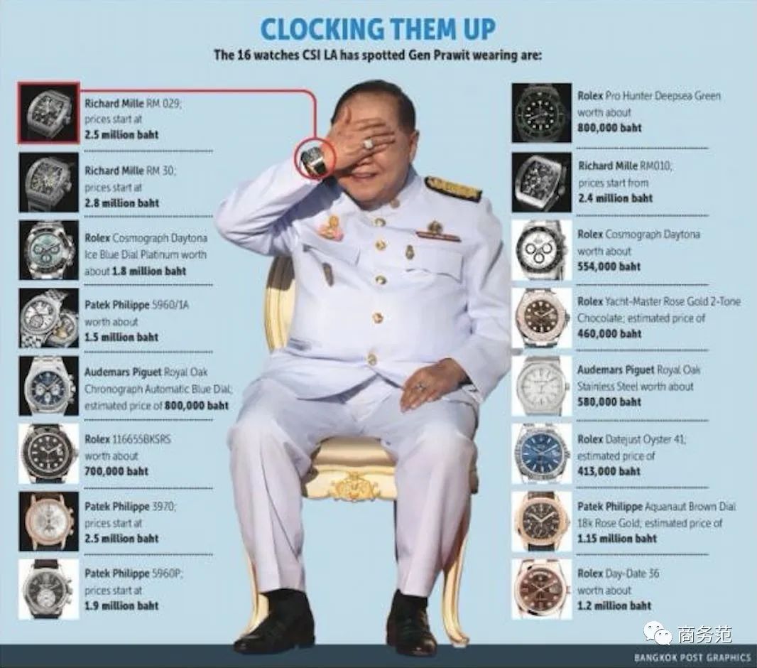 普京防护服,普京保镖衣服里面是什么