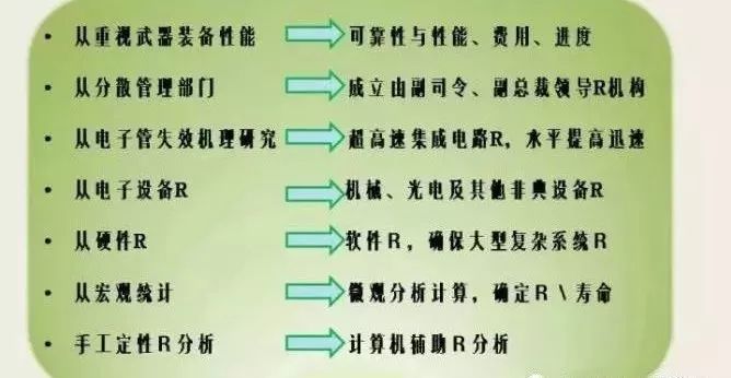 国军标资质有哪些,国军标质量体系区别