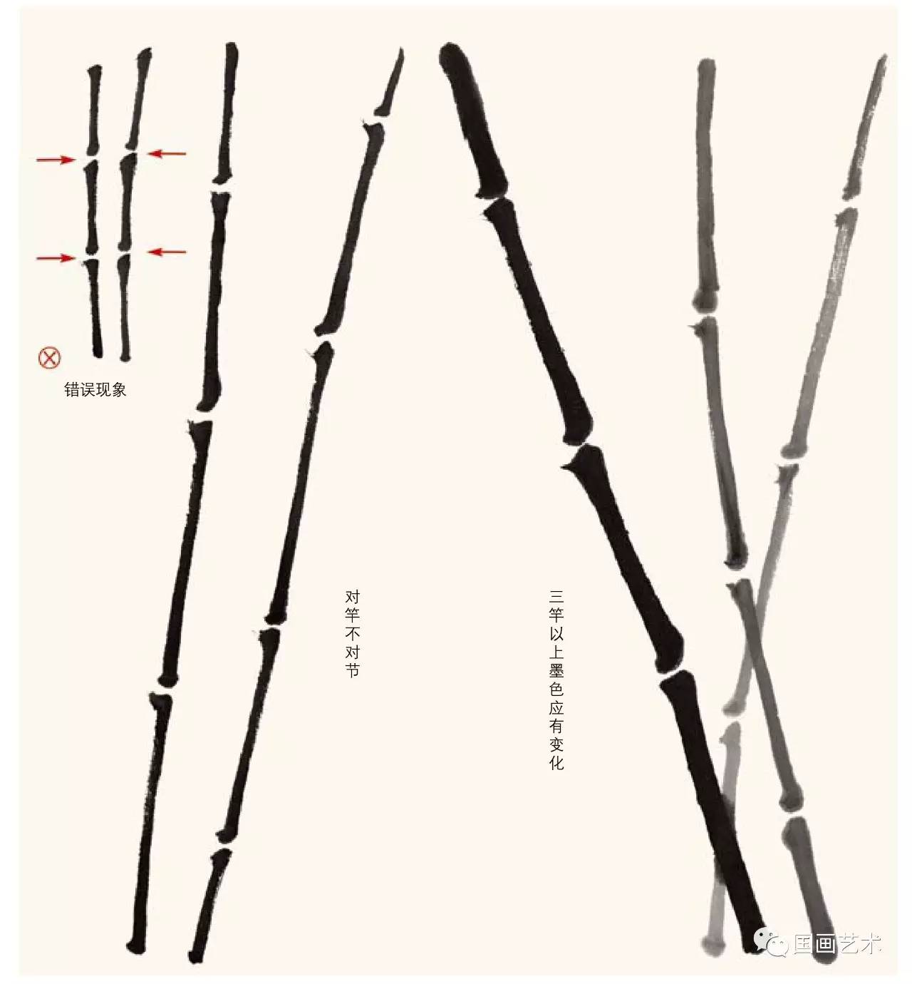 历代画竹名家名单,初学画竹子入门毛笔