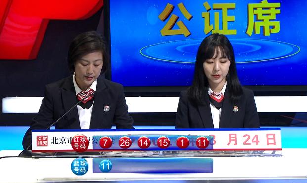 双色球19145期重号小复式红球蓝球,小霸王双色球019期