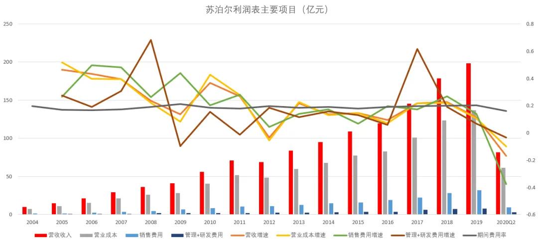 楦槾鍏借嫃娉婂皵,鍥板吔閫氬▉