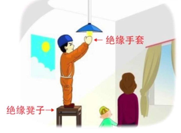 触电的急救处理有什么方法,触电紧急施救方法