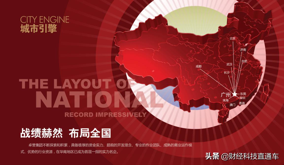 卓誉地产,卓誉地产靠谱吗