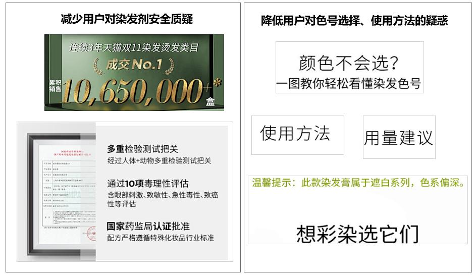 丽人丽妆都有哪些产品,丽人丽妆是高精特新吗