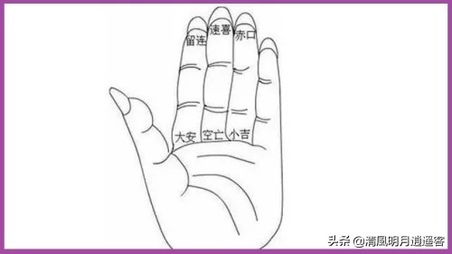 三分钟学会诸葛亮的掐指一算,掐指一算怎么学